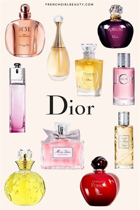 best dior fragrance for women|best dior perfume ever made.